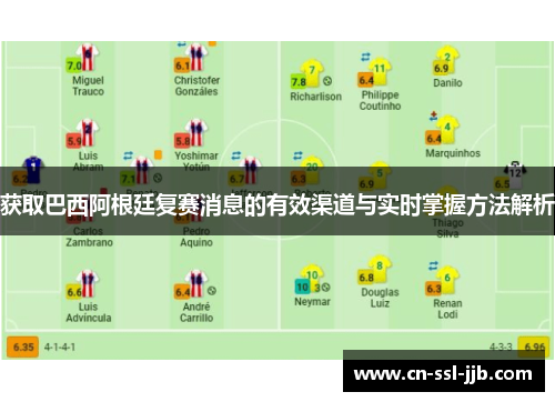 获取巴西阿根廷复赛消息的有效渠道与实时掌握方法解析