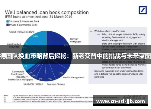 德国队换血策略背后揭秘:新老交替中的挑战与未来蓝图 德国队换血策略背后揭秘:新老交替中的挑战与未来蓝图