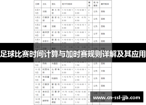 足球比赛时间计算与加时赛规则详解及其应用