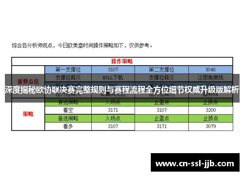 深度揭秘欧协联决赛完整规则与赛程流程全方位细节权威升级版解析