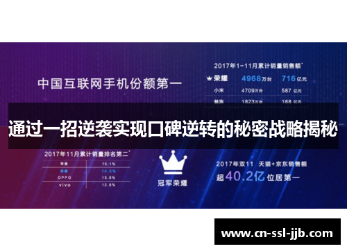 通过一招逆袭实现口碑逆转的秘密战略揭秘 通过一招逆袭实现口碑逆转的秘密战略揭秘