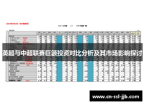 英超与中超联赛巨额投资对比分析及其市场影响探讨 英超与中超联赛巨额投资对比分析及其市场影响探讨