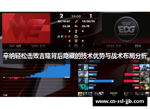 辛纳轻松击败吉隆背后隐藏的技术优势与战术布局分析