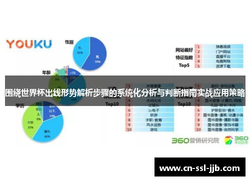 围绕世界杯出线形势解析步骤的系统化分析与判断指南实战应用策略 围绕世界杯出线形势解析步骤的系统化分析与判断指南实战应用策略