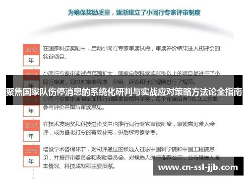 聚焦国家队伤停消息的系统化研判与实战应对策略方法论全指南 聚焦国家队伤停消息的系统化研判与实战应对策略方法论全指南